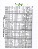 shift 3 time table.pdf